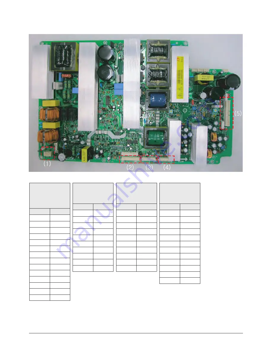 Samsung PL50P5HX/STR Скачать руководство пользователя страница 28