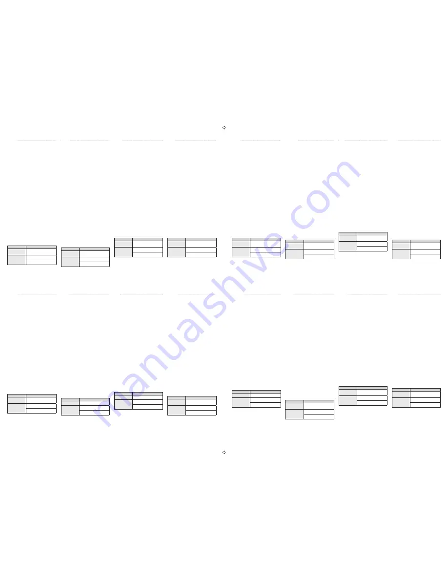 Samsung PM32F-BC Quick Setup Manual Download Page 2