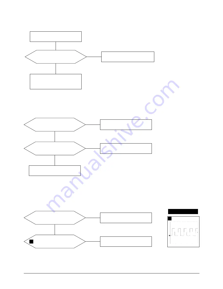 Samsung PN19MT Service Manual Download Page 21