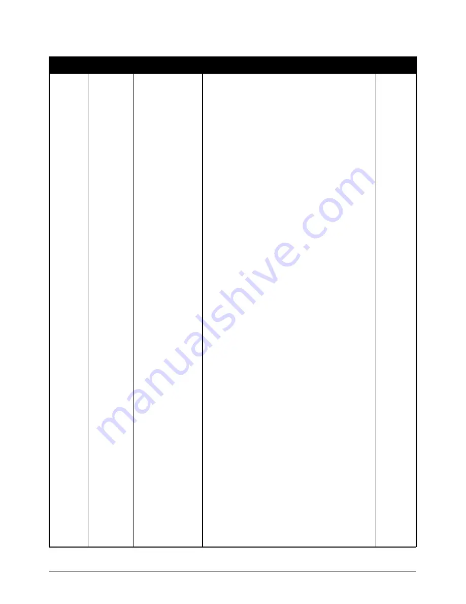 Samsung PN19MT Service Manual Download Page 74