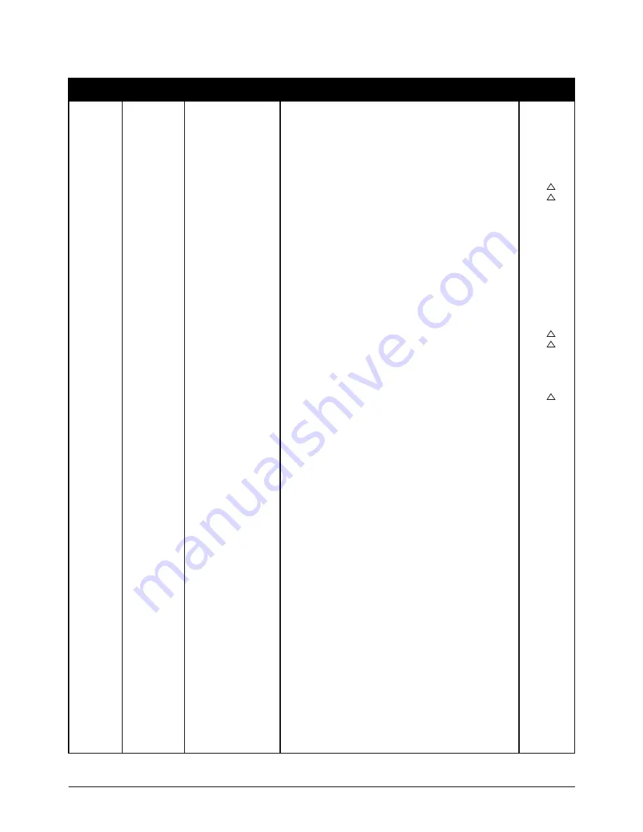 Samsung PN19MT Service Manual Download Page 99