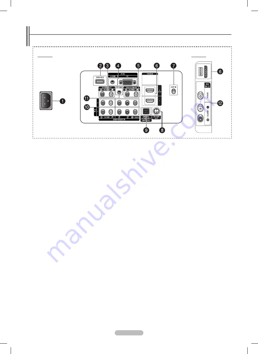 Samsung PN42B450 Скачать руководство пользователя страница 7