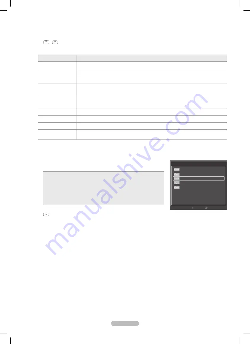 Samsung PN42B450 User Manual Download Page 38