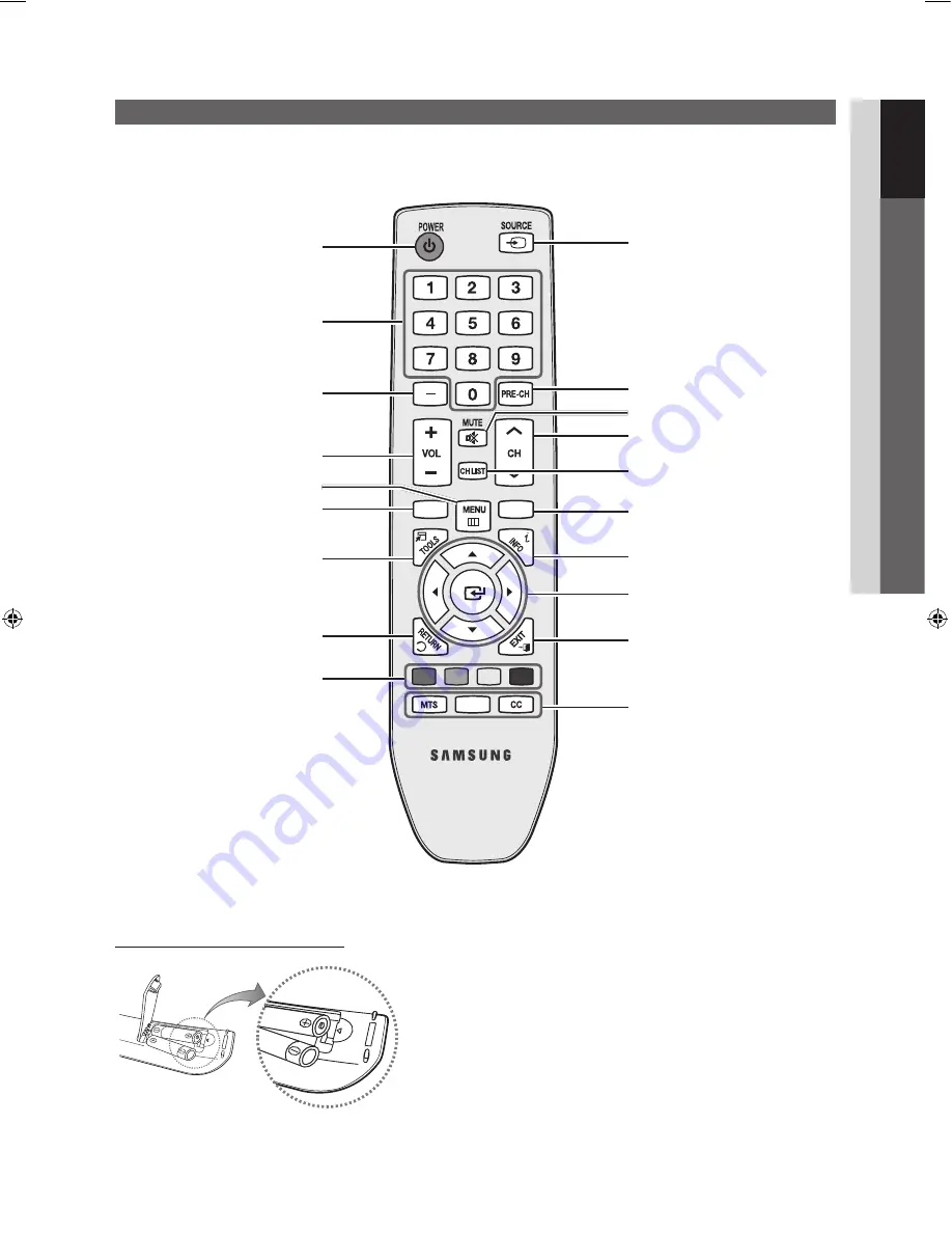 Samsung PN43D440A5DXZA Скачать руководство пользователя страница 7