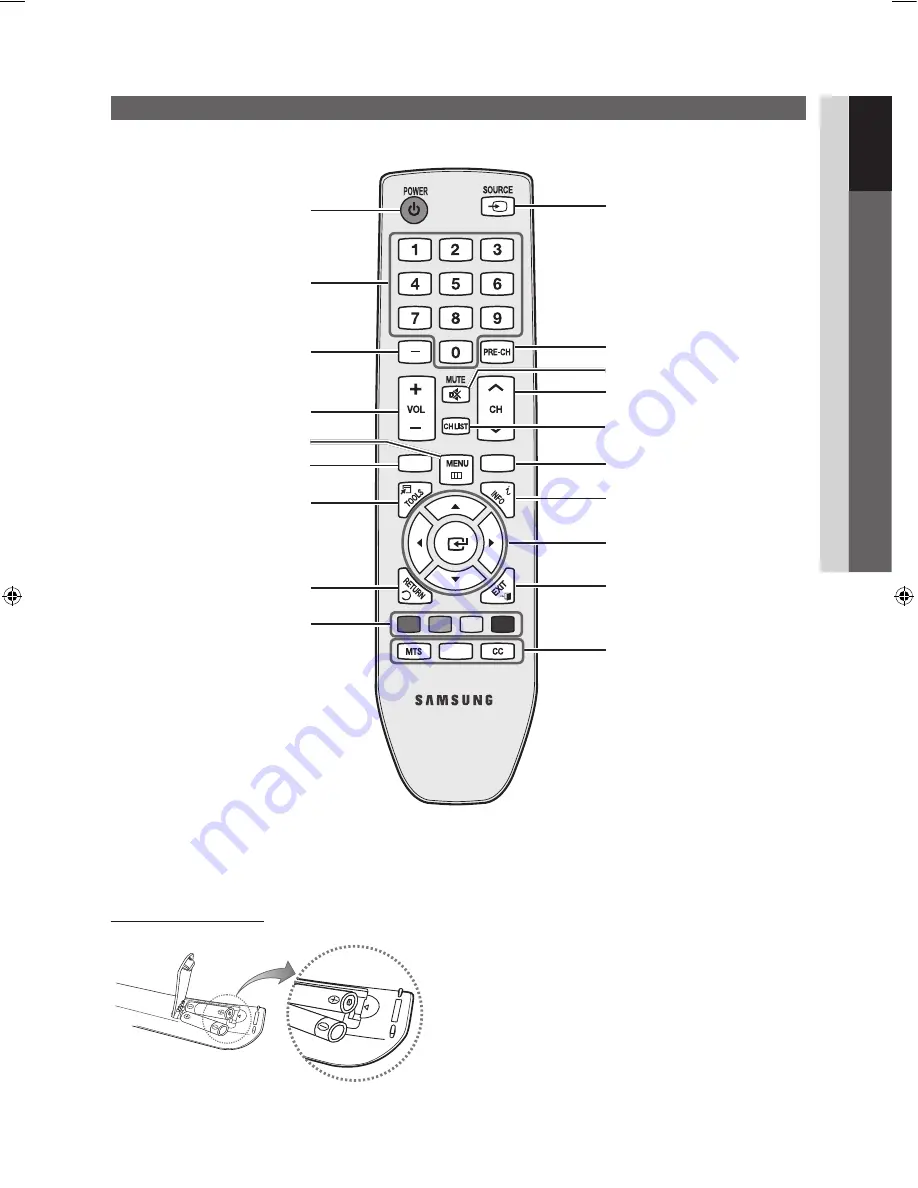 Samsung PN43D440A5DXZA Скачать руководство пользователя страница 44