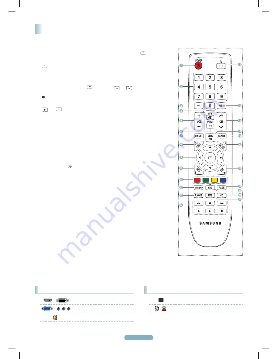 Samsung PN50B530 - 50