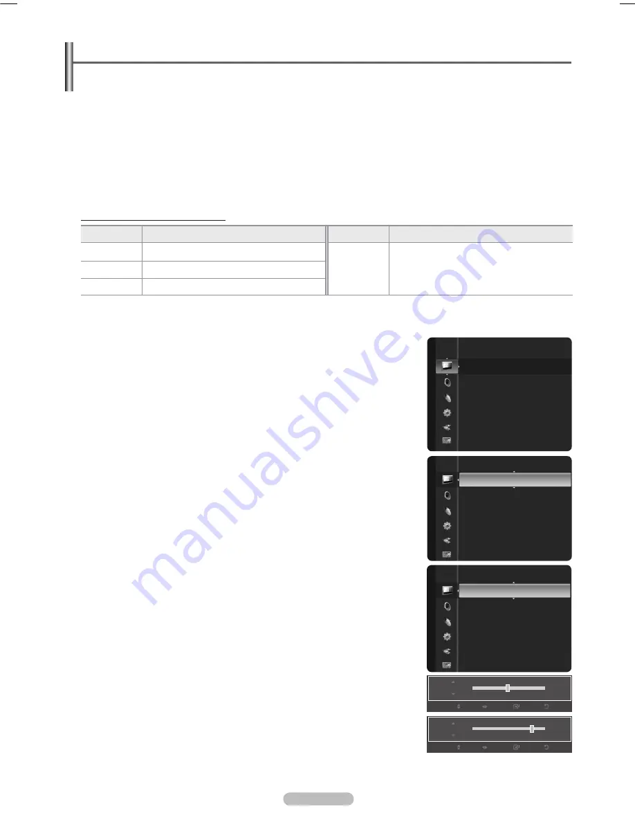 Samsung PN50B530S2F User Manual Download Page 18