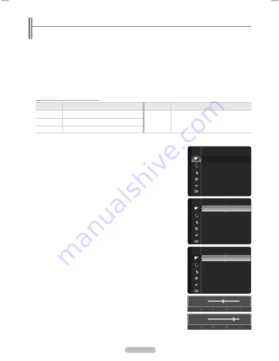 Samsung PN50B550 User Manual Download Page 70