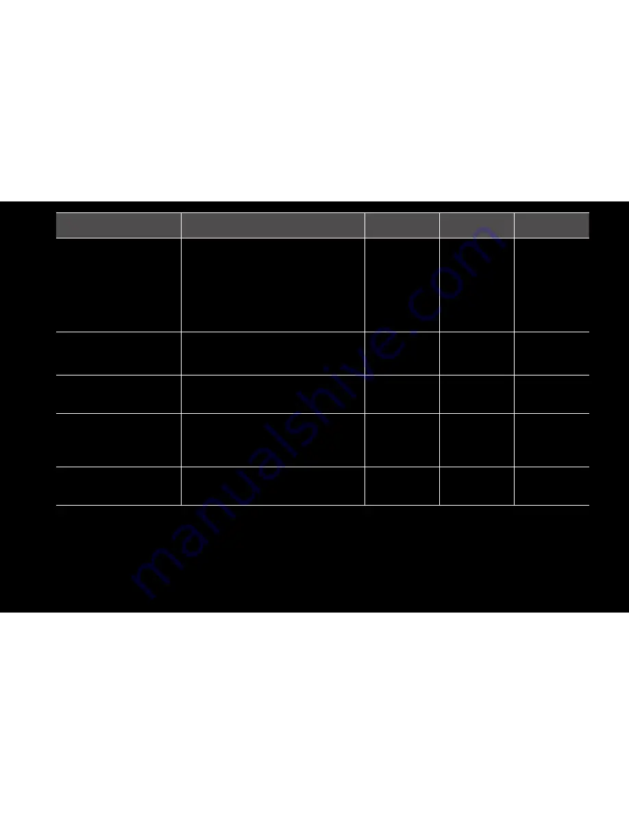 Samsung PN51D490A1DXZA Скачать руководство пользователя страница 216