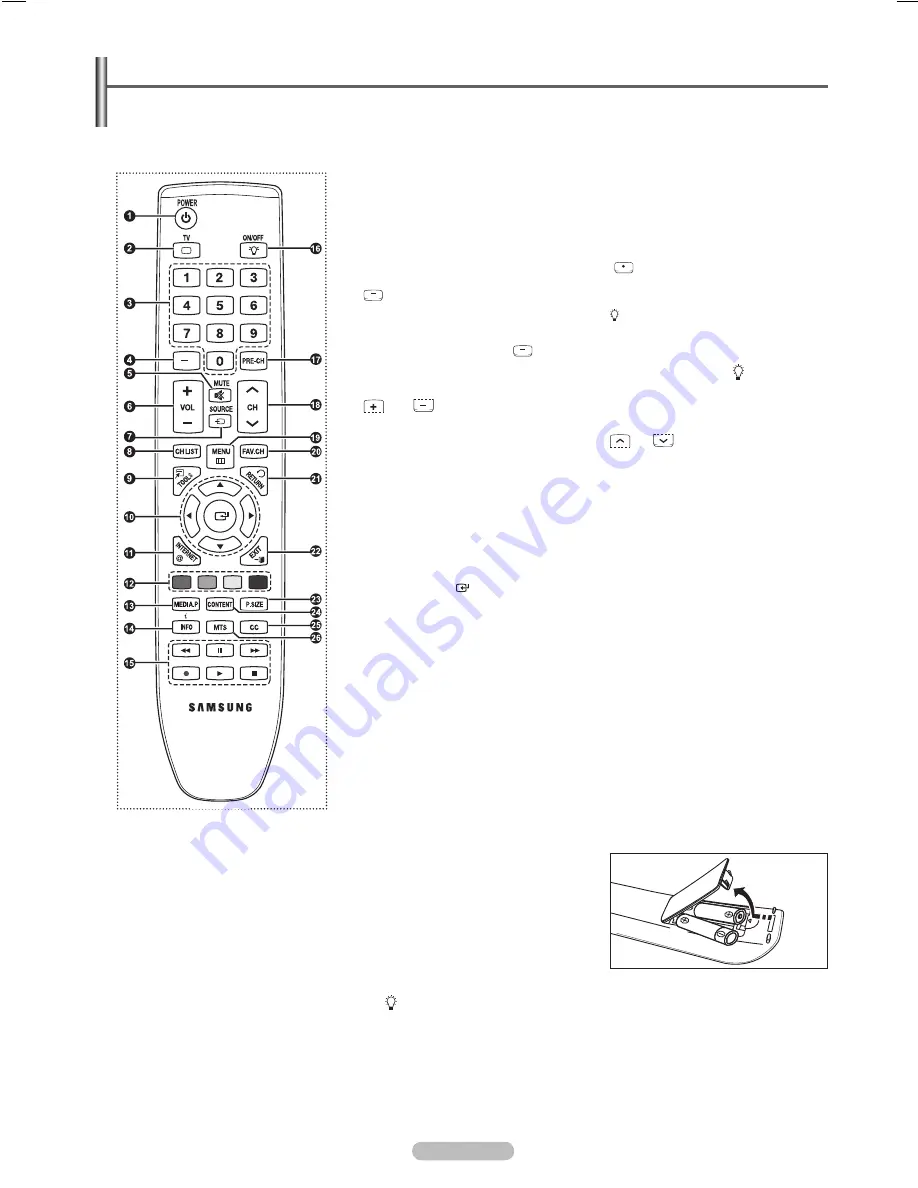 Samsung PN58B650 User Manual Download Page 8