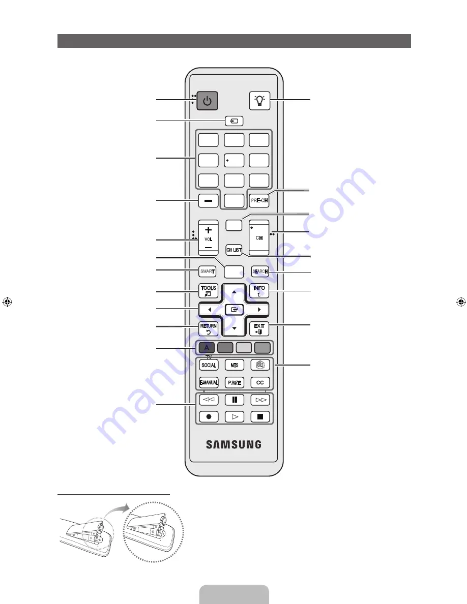 Samsung PN59D6500DF Скачать руководство пользователя страница 7