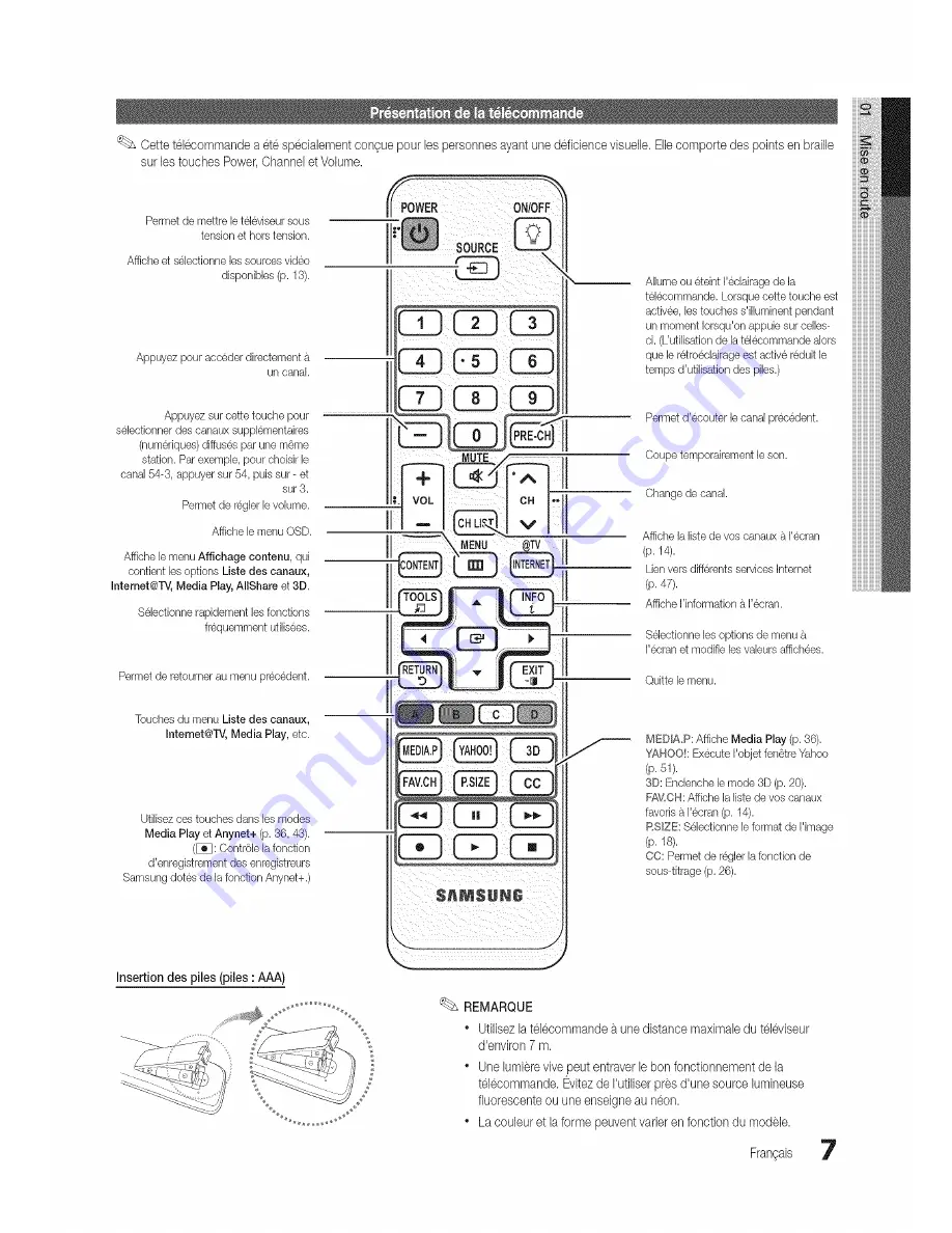 Samsung PN63C7000 Скачать руководство пользователя страница 7