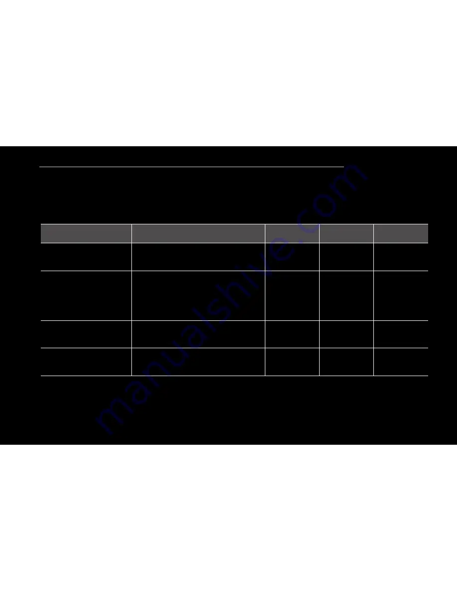 Samsung PN64D550C1F Скачать руководство пользователя страница 192