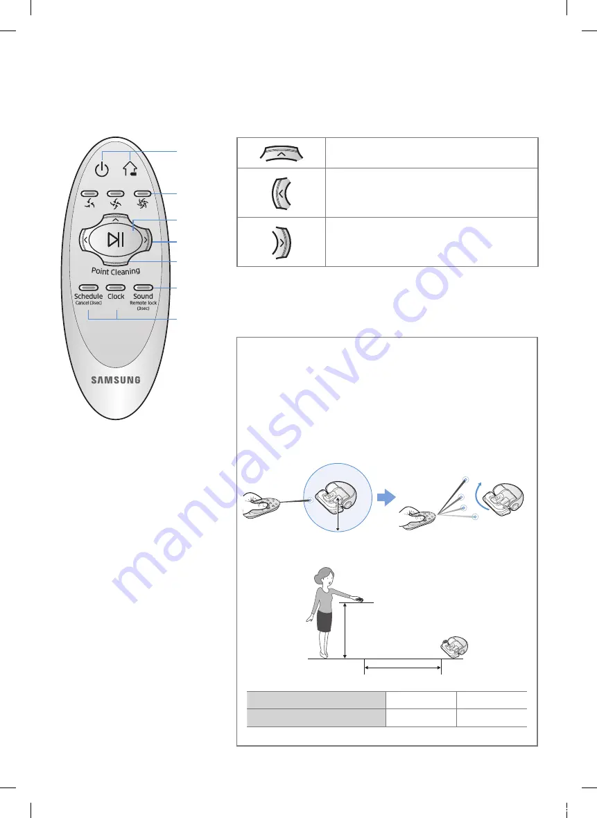 Samsung POWERbot VR20J9250U Series User Manual Download Page 53