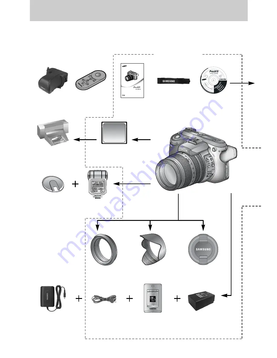 Samsung Pro 815 User Manual Download Page 8