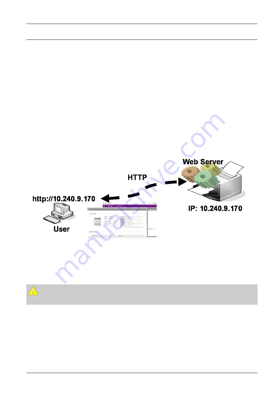 Samsung ProXpress 402 Series Service Manual Download Page 97