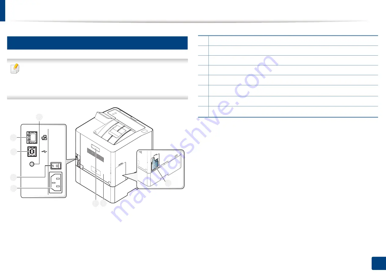 Samsung ProXpress C2620DW User Manual Download Page 19