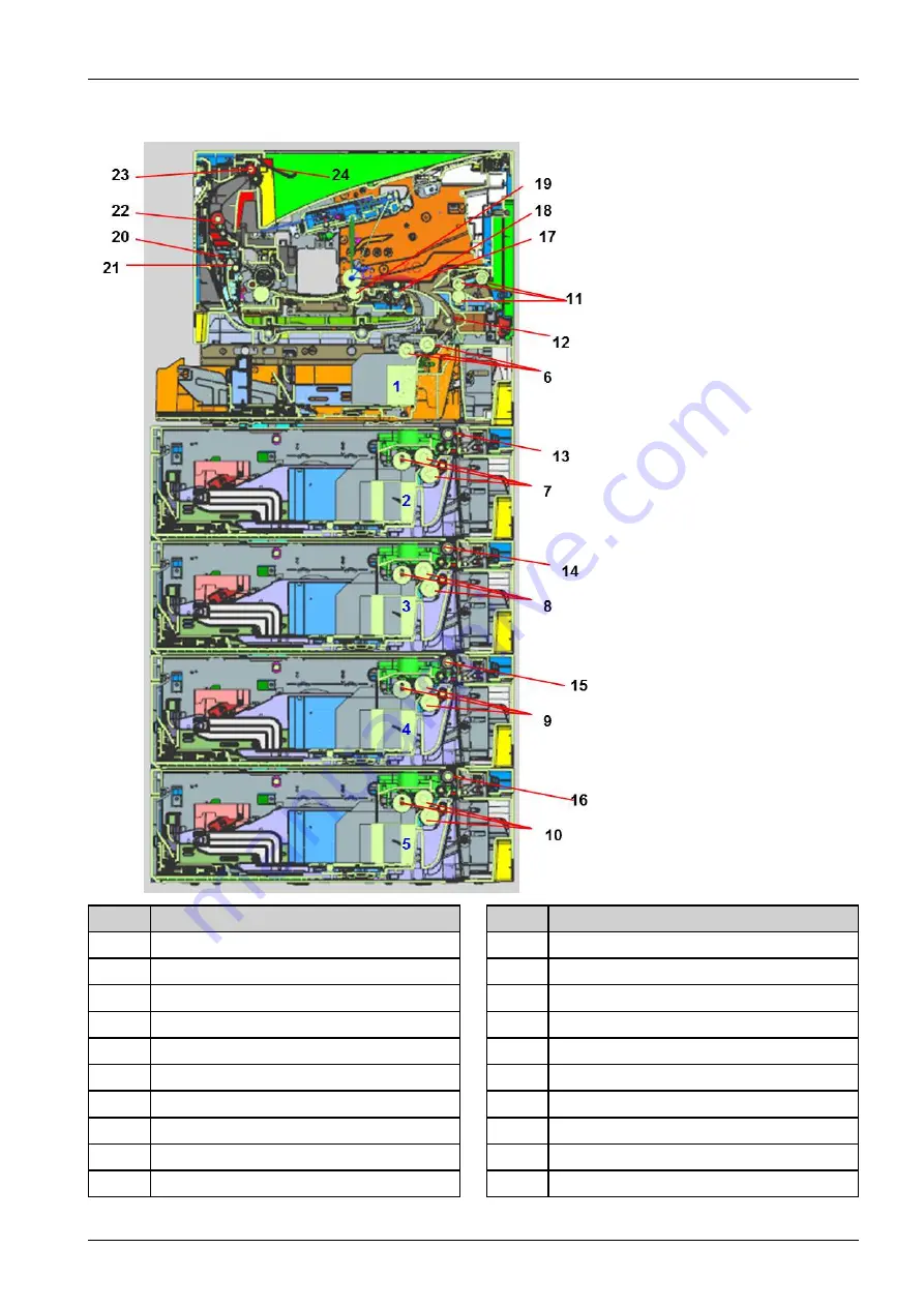 Samsung ProXpress M4030 Series Service Manual Download Page 25