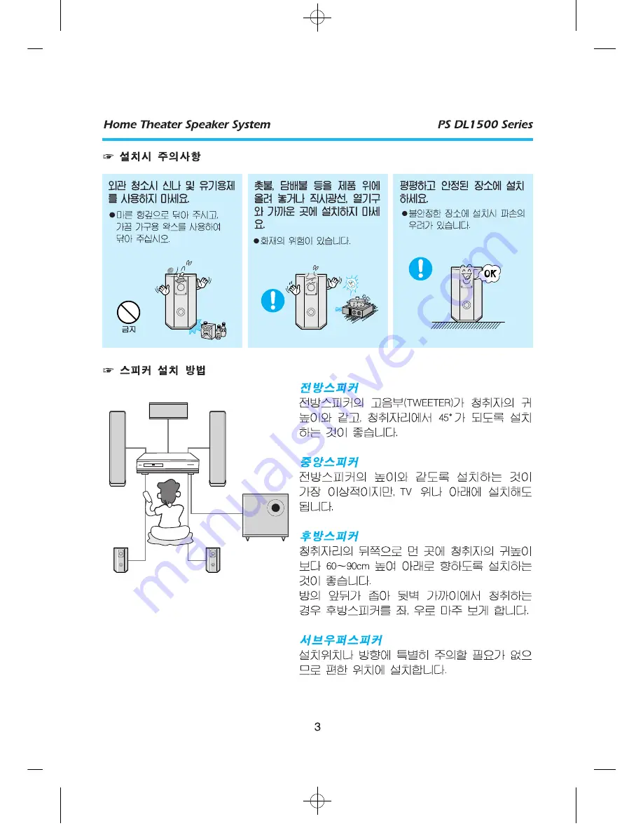 Samsung PS-C1500H User Manual Download Page 3