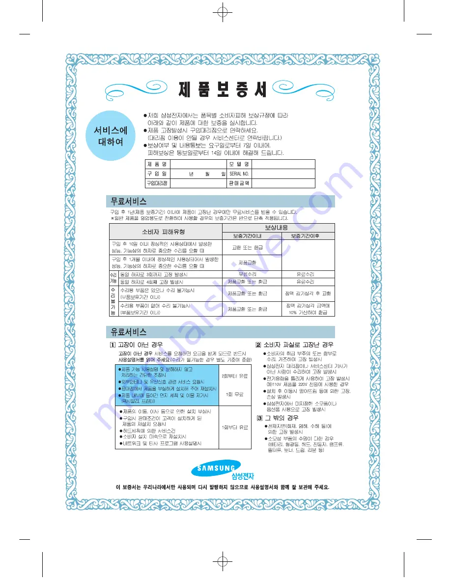 Samsung PS-C1500H User Manual Download Page 7