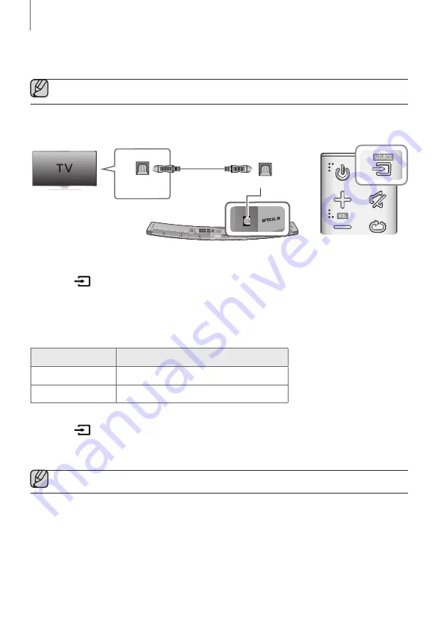 Samsung PS-WJ6500R User Manual Download Page 18