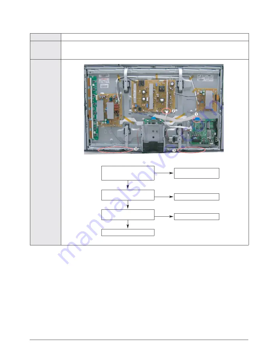 Samsung PS42B430P2WXXH Service Manual Download Page 30