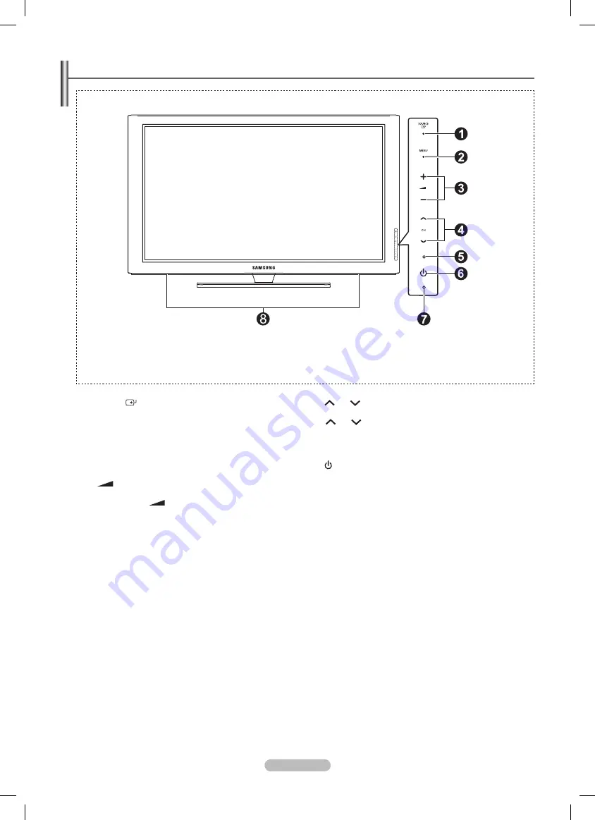 Samsung PS42B450B Скачать руководство пользователя страница 5