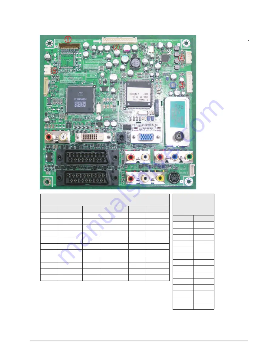 Samsung PS42V6SX/XEH Service Manual Download Page 48