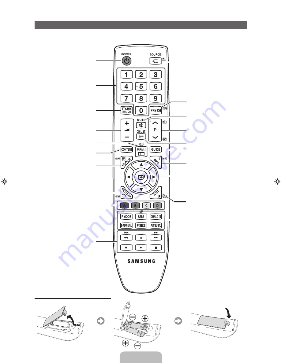 Samsung PS43D450A2W User Manual Download Page 24