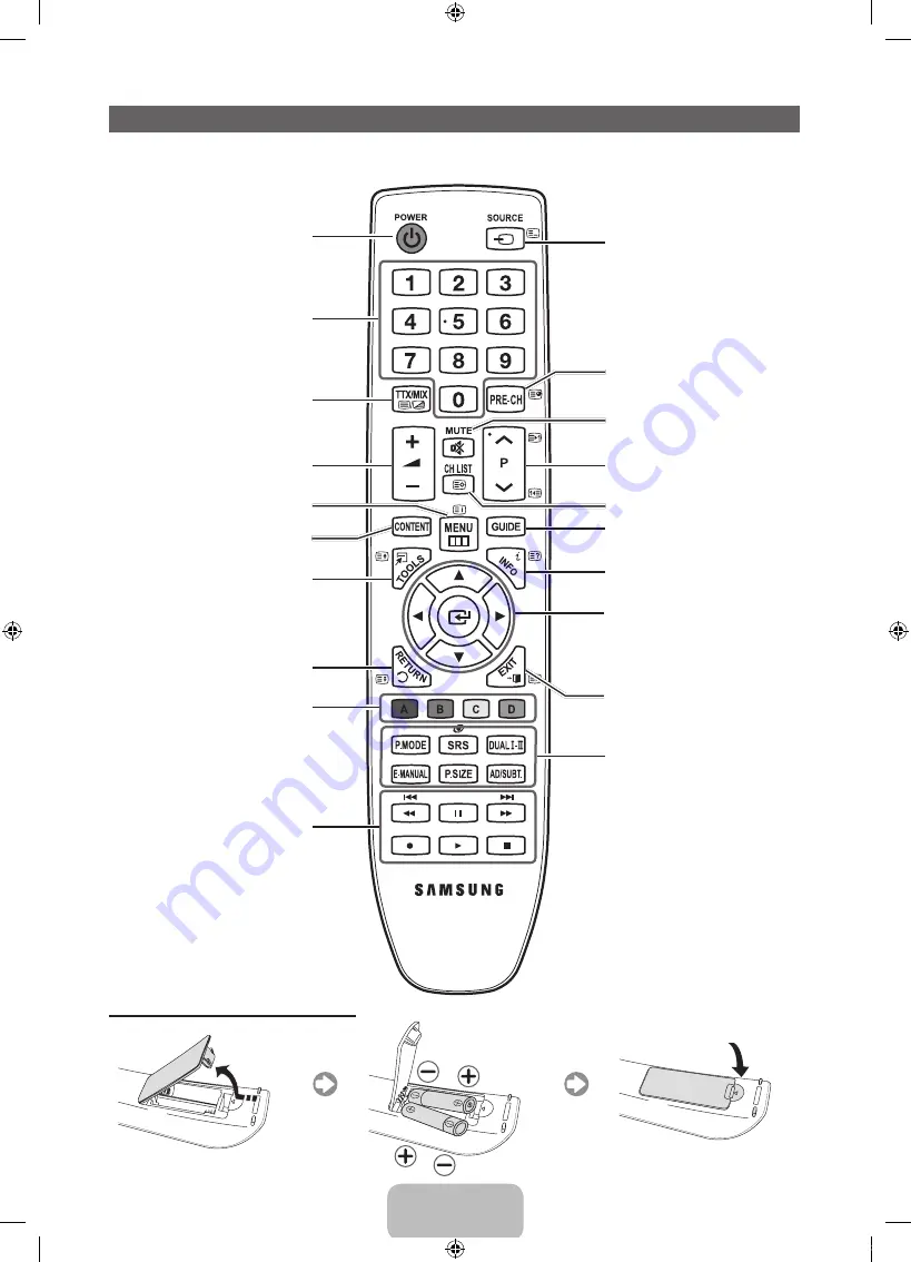 Samsung PS43D450A2WXZF Скачать руководство пользователя страница 6