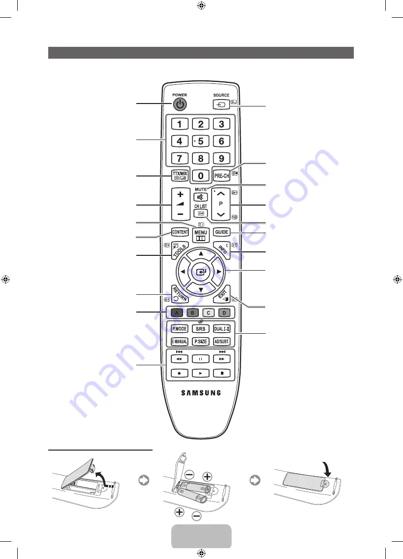 Samsung PS43D450A2WXZF Скачать руководство пользователя страница 24