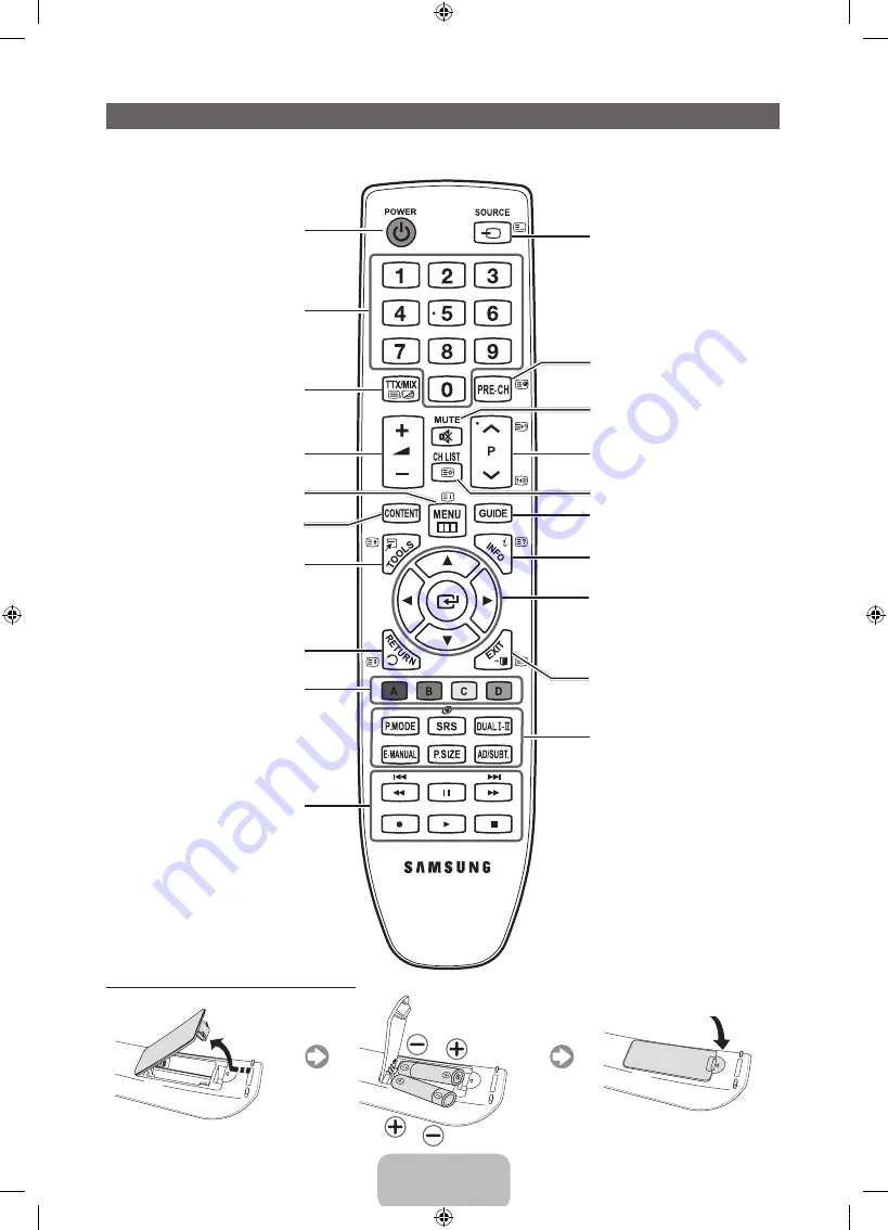 Samsung PS43D450A2WXZF Скачать руководство пользователя страница 42