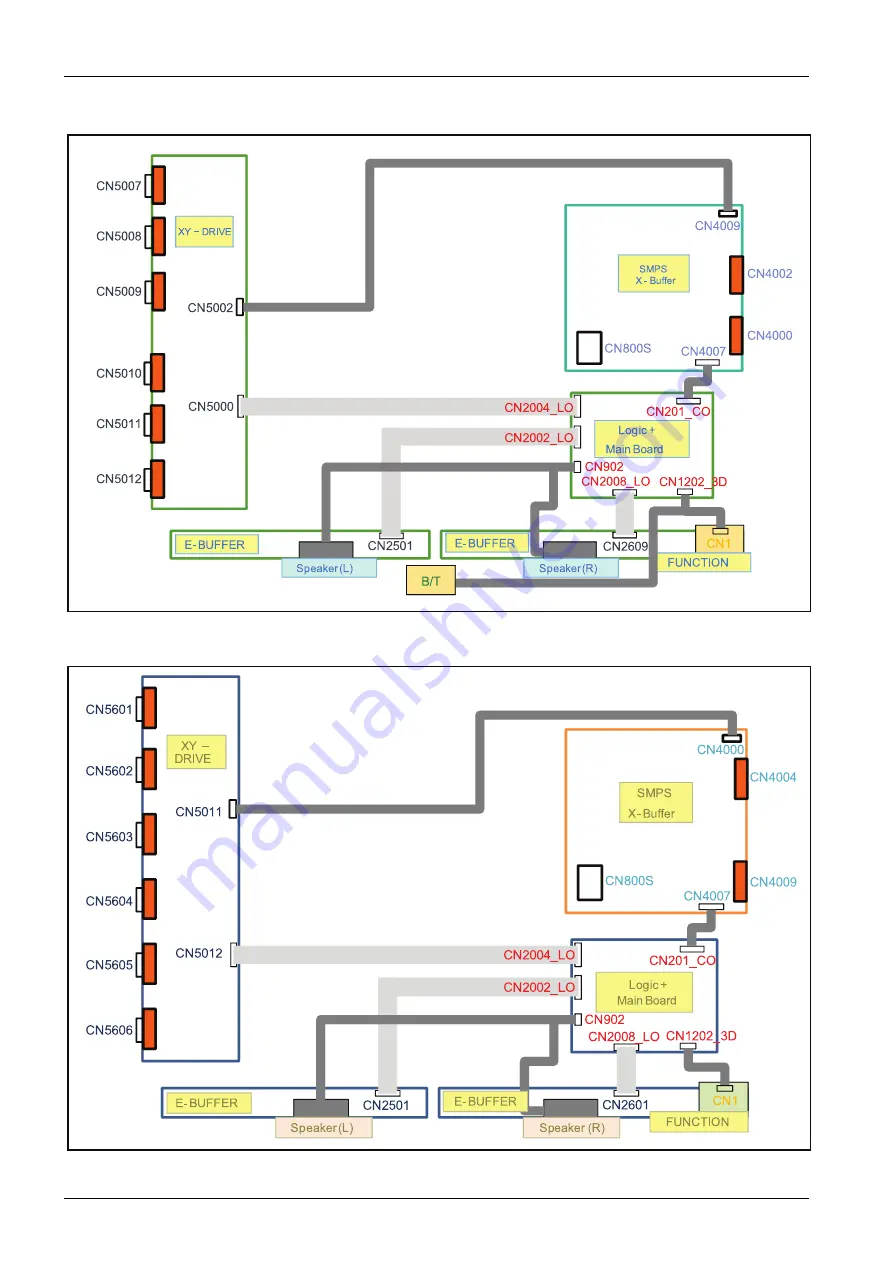 Samsung PS43F4500AWXZG Service Manual Download Page 68