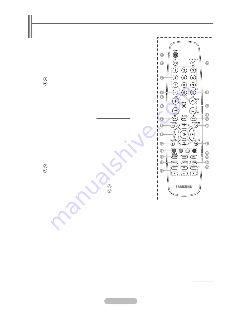 Samsung PS50A450 User Manual Download Page 8