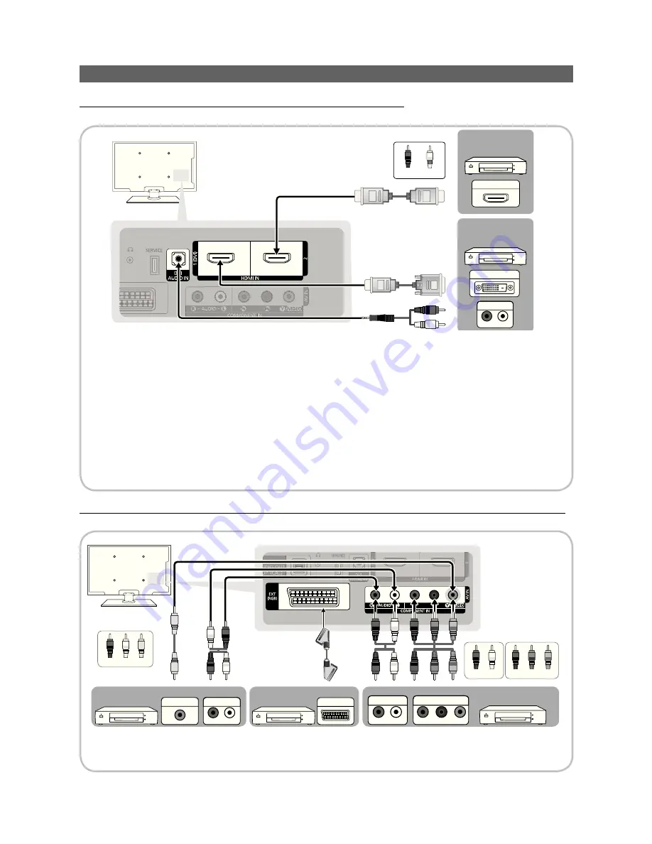 Samsung PS50C430 User Manual Download Page 88