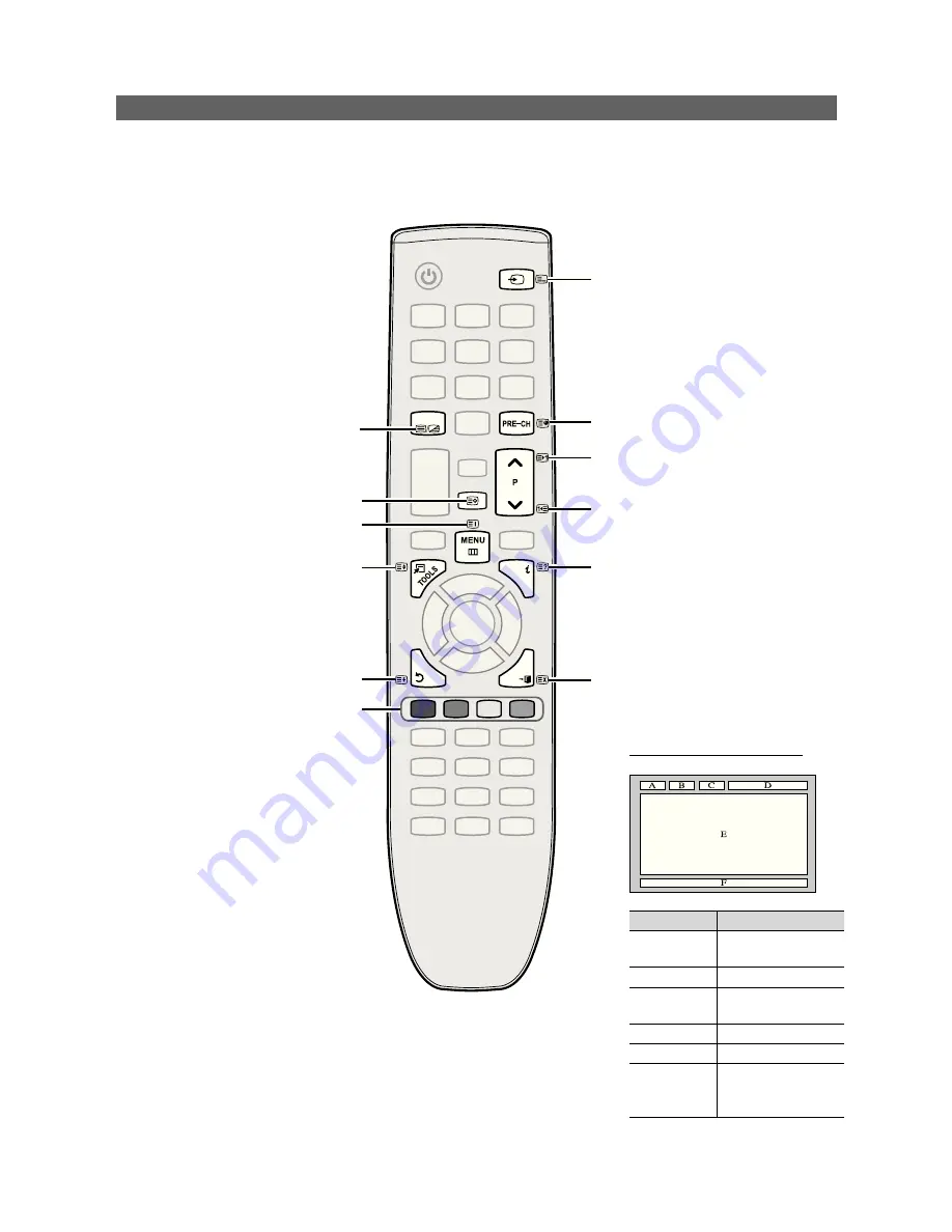 Samsung PS50C430 Скачать руководство пользователя страница 112