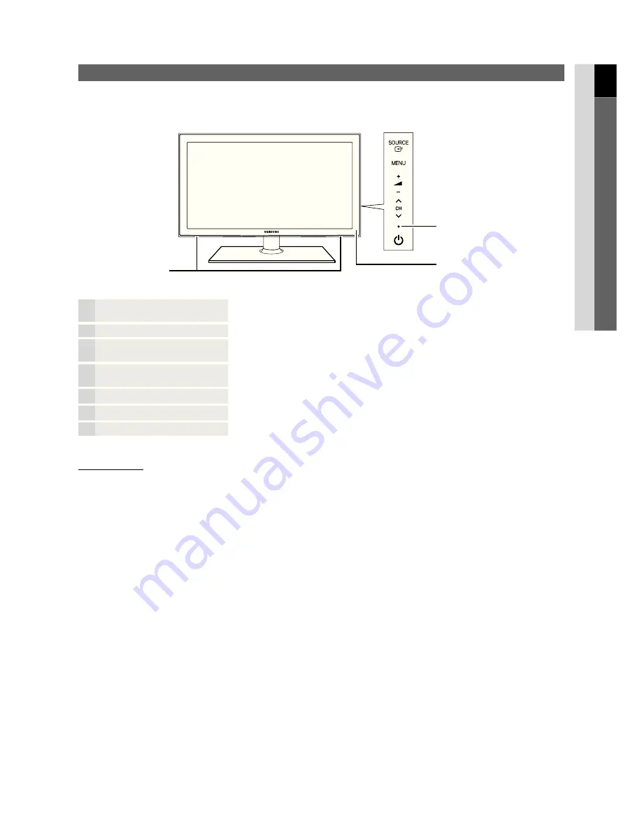 Samsung PS50C430 User Manual Download Page 165