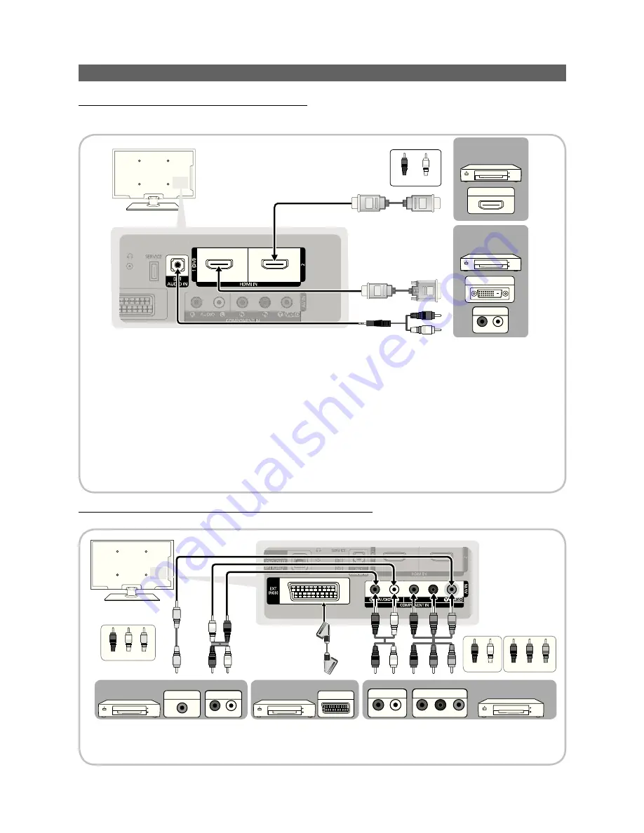 Samsung PS50C430 Скачать руководство пользователя страница 168