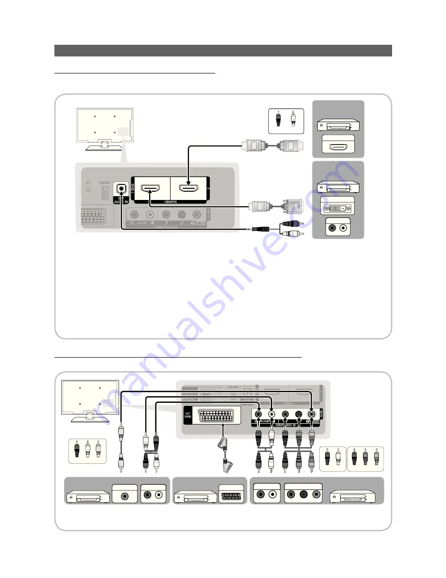 Samsung PS50C430 Скачать руководство пользователя страница 248