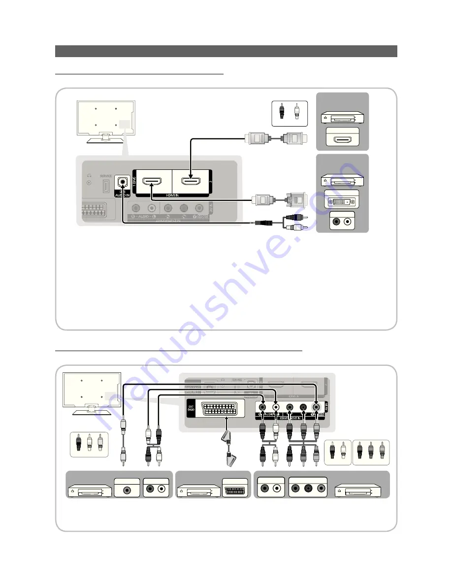 Samsung PS50C430 Скачать руководство пользователя страница 288