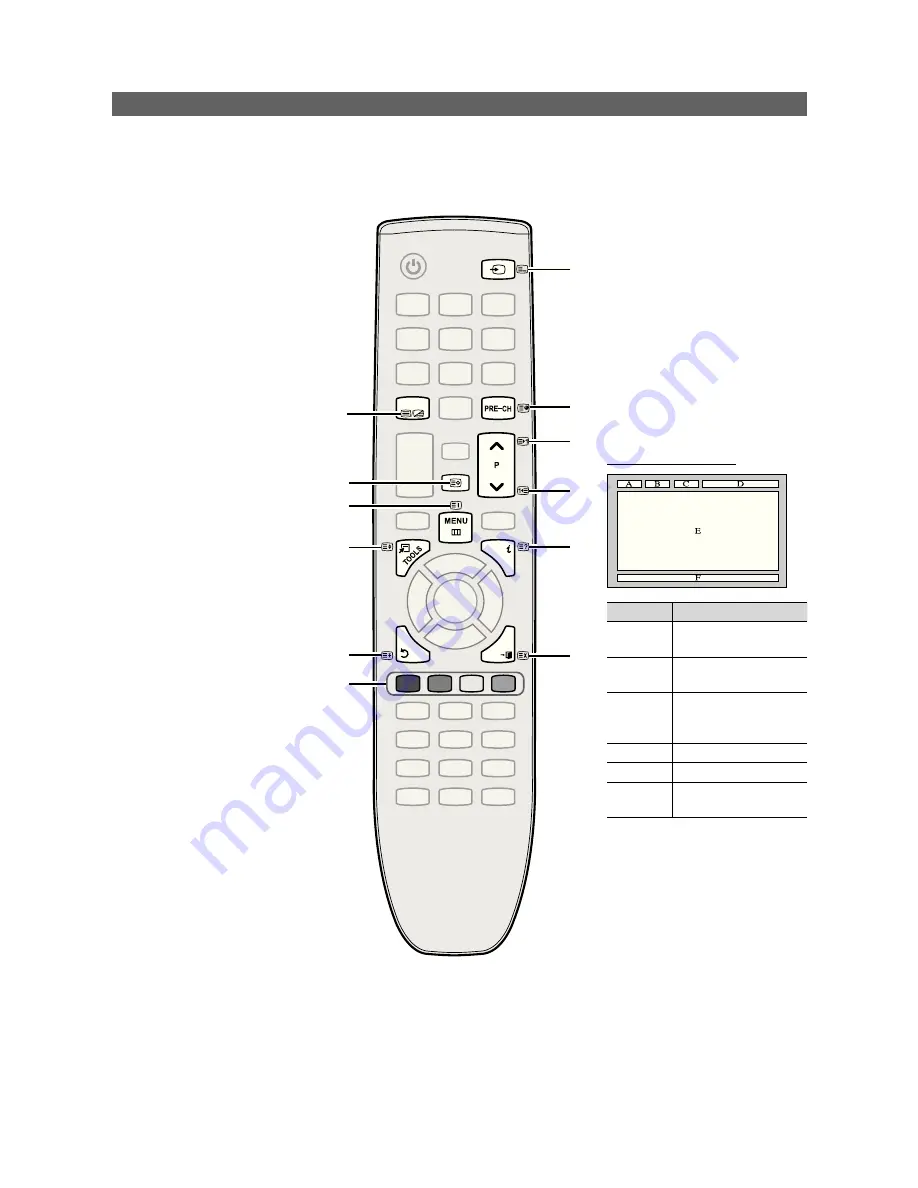 Samsung PS50C430 User Manual Download Page 352