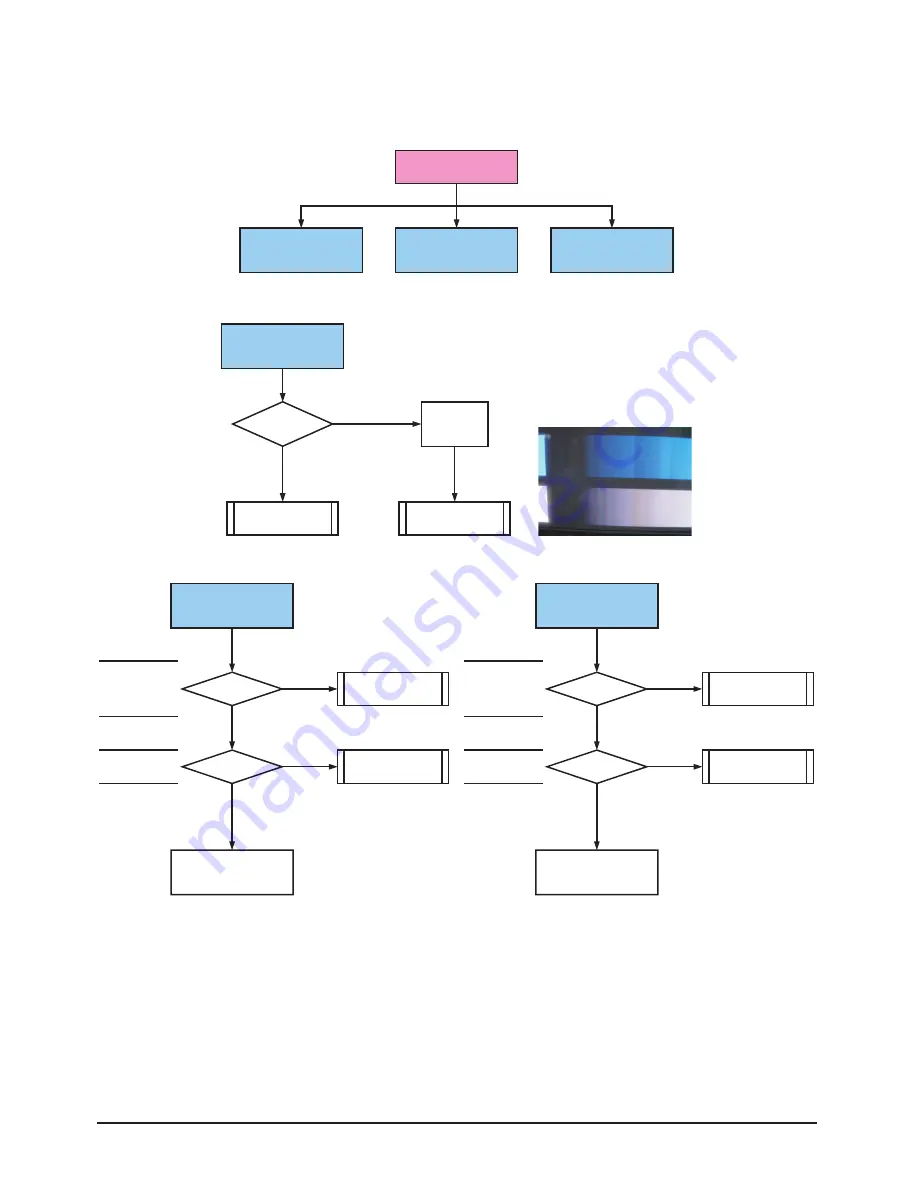 Samsung PS50C62HX Service Manual Download Page 35