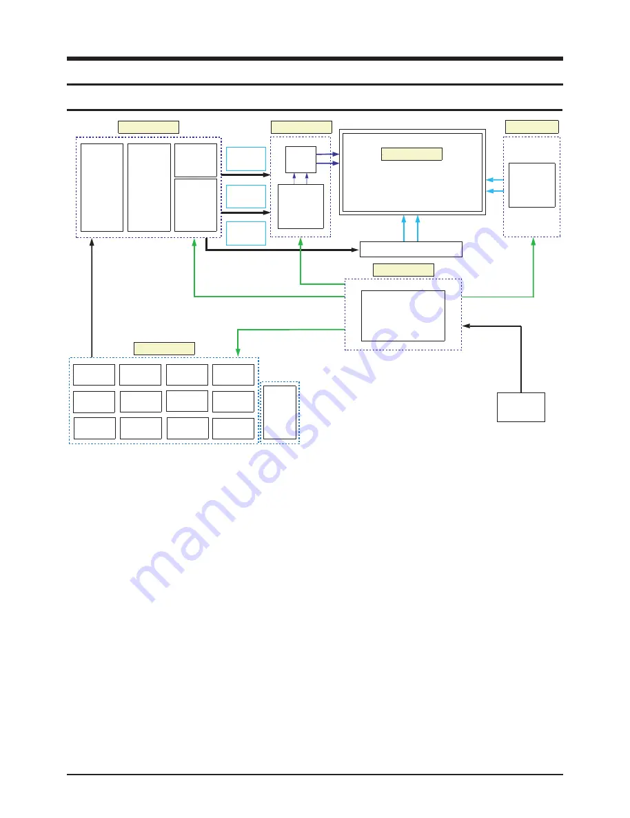 Samsung PS50C62HX Service Manual Download Page 66