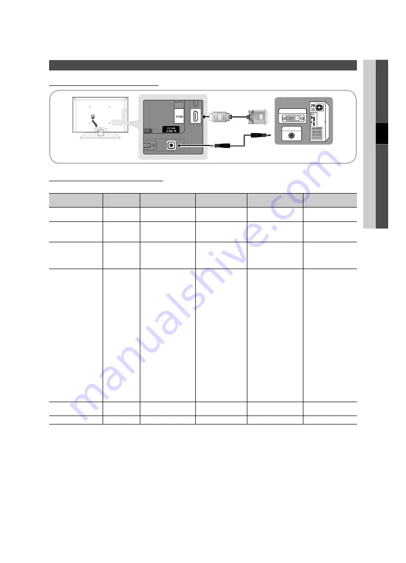 Samsung PS50C6900Y User Manual Download Page 27