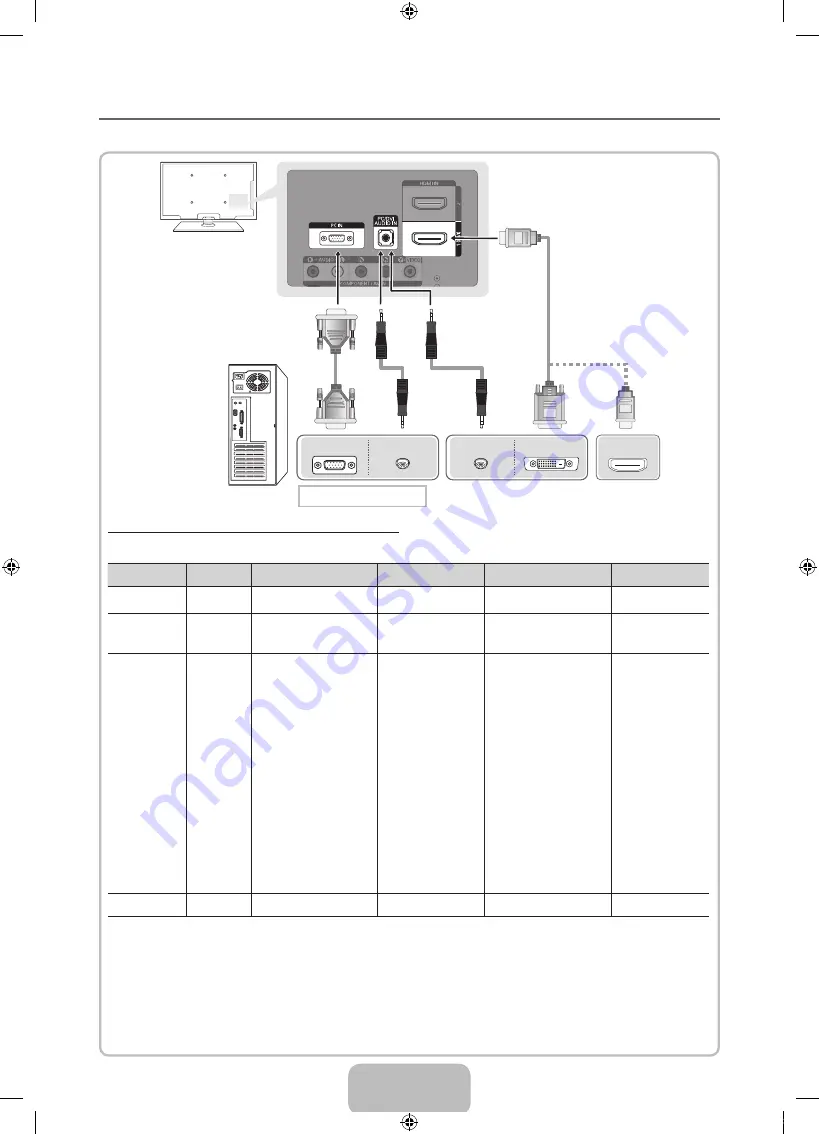 Samsung PS51D550C1WXZF User Manual Download Page 69