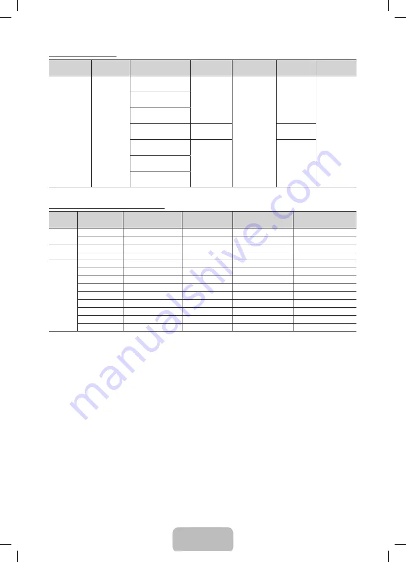 Samsung PS51E450A1WXZF User Manual Download Page 13