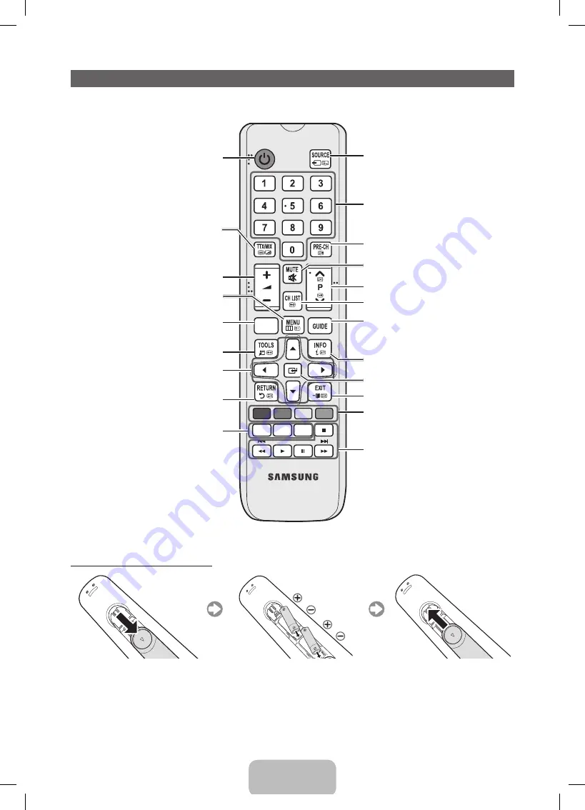 Samsung PS60E530A3W User Manual Download Page 5