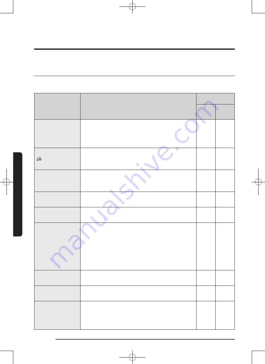 Samsung Q125 Series User Manual Download Page 32