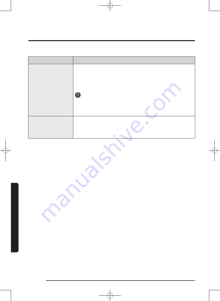 Samsung Q125 Series User Manual Download Page 50