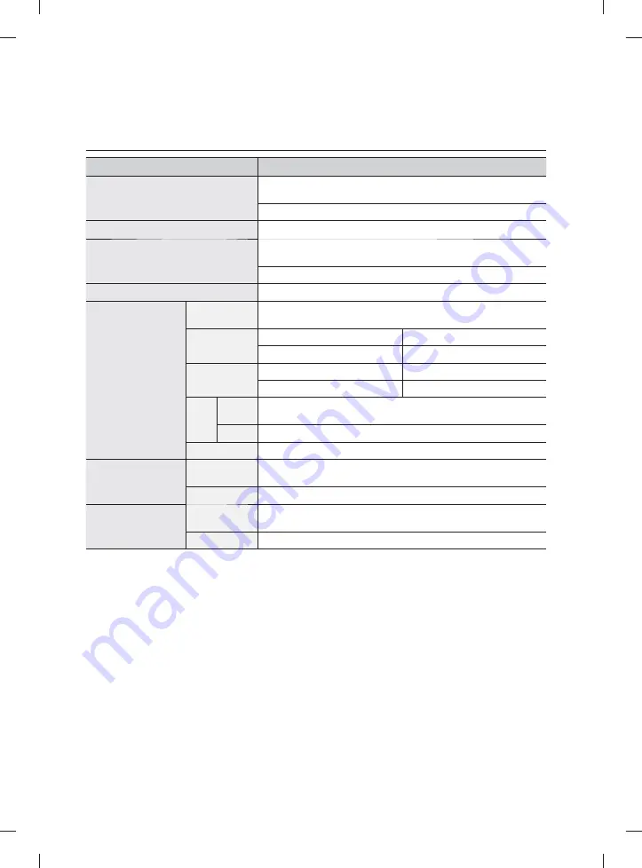 Samsung Q144UWN Скачать руководство пользователя страница 42